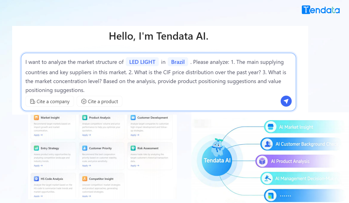Global Import and Export Data Analysis: Unveiling Key Trade Trends and Insights